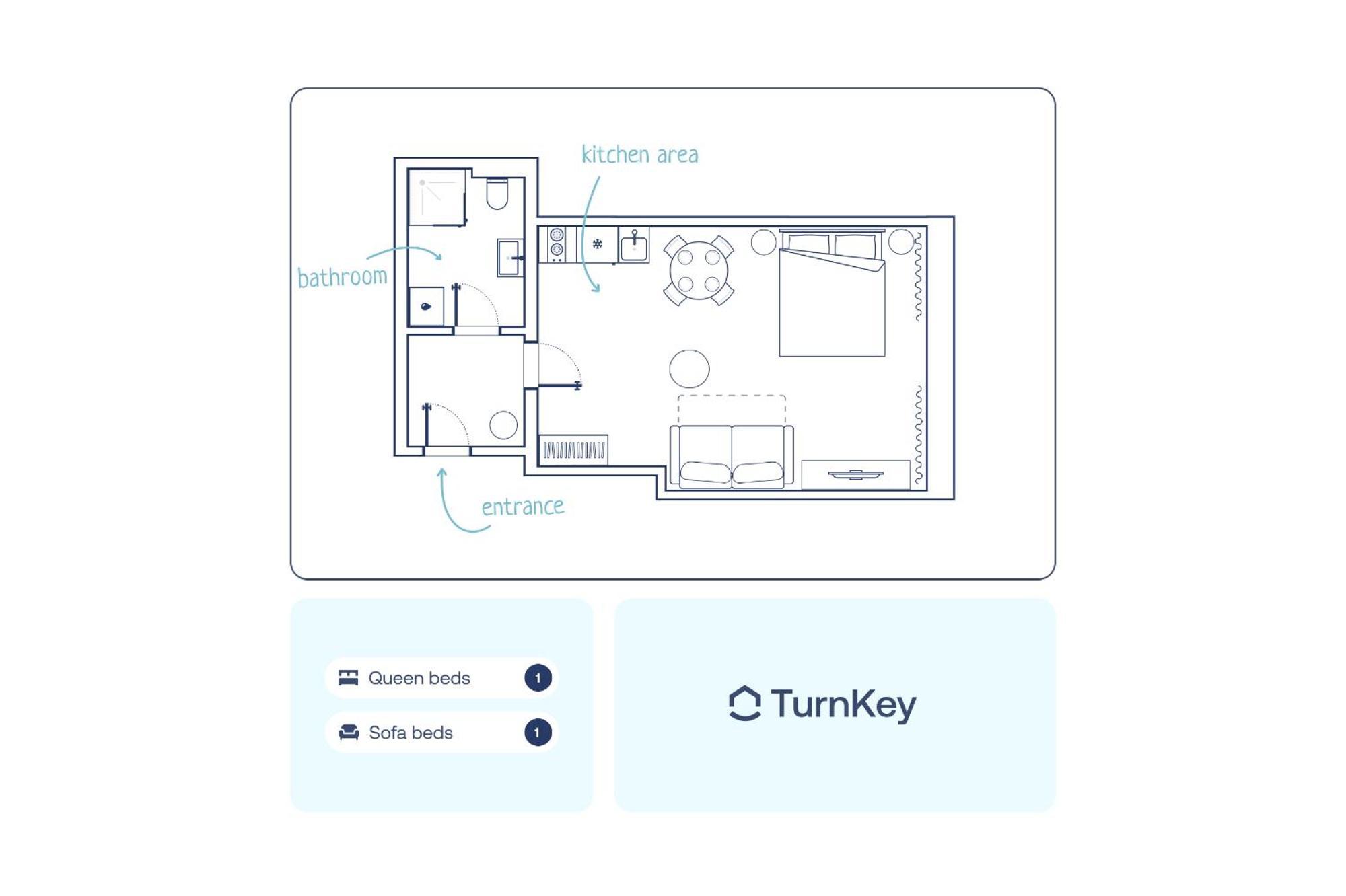 Turnkey I Wenceslas Square Apartments Прага Номер фото