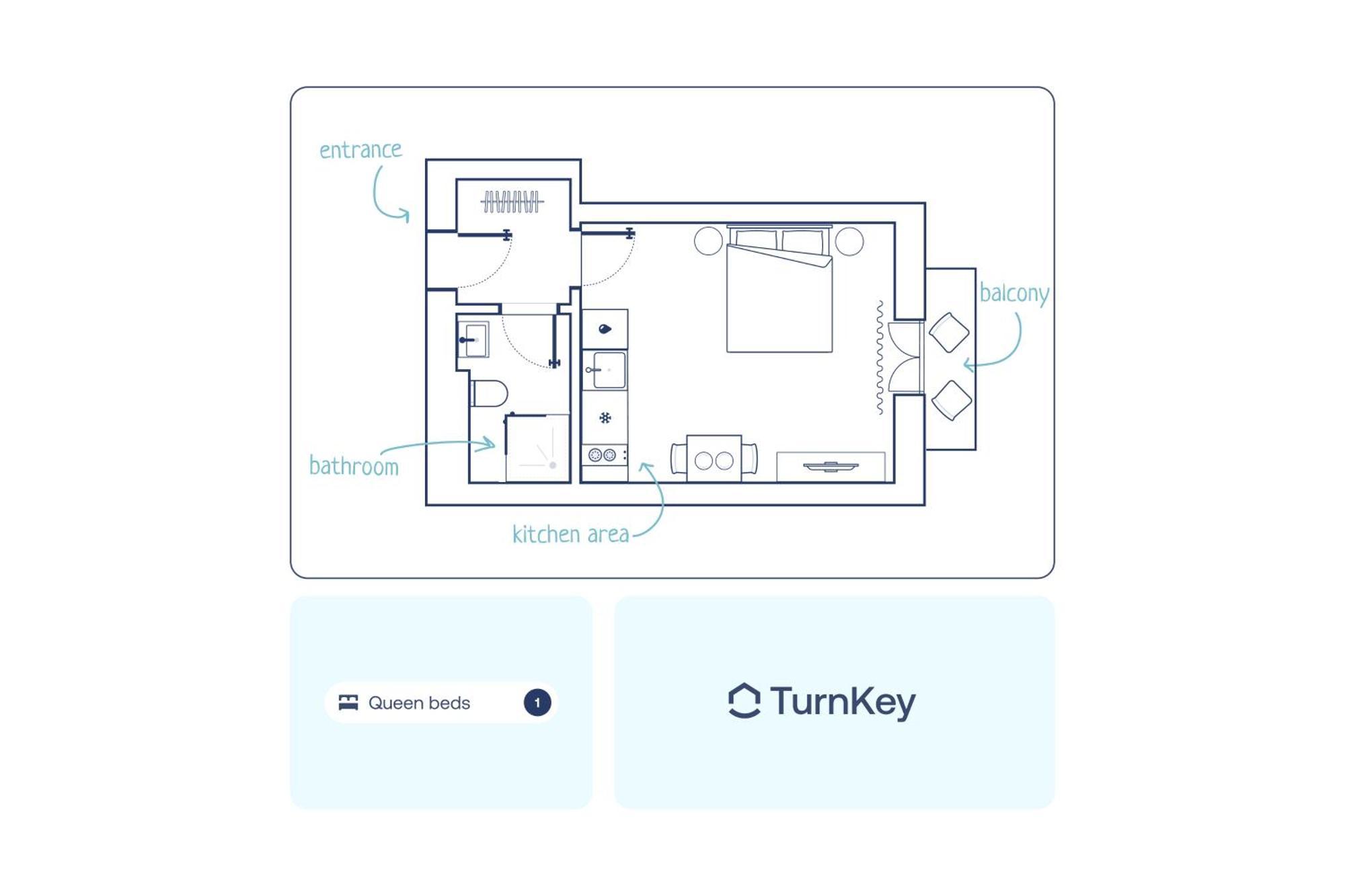 Turnkey I Wenceslas Square Apartments Прага Номер фото