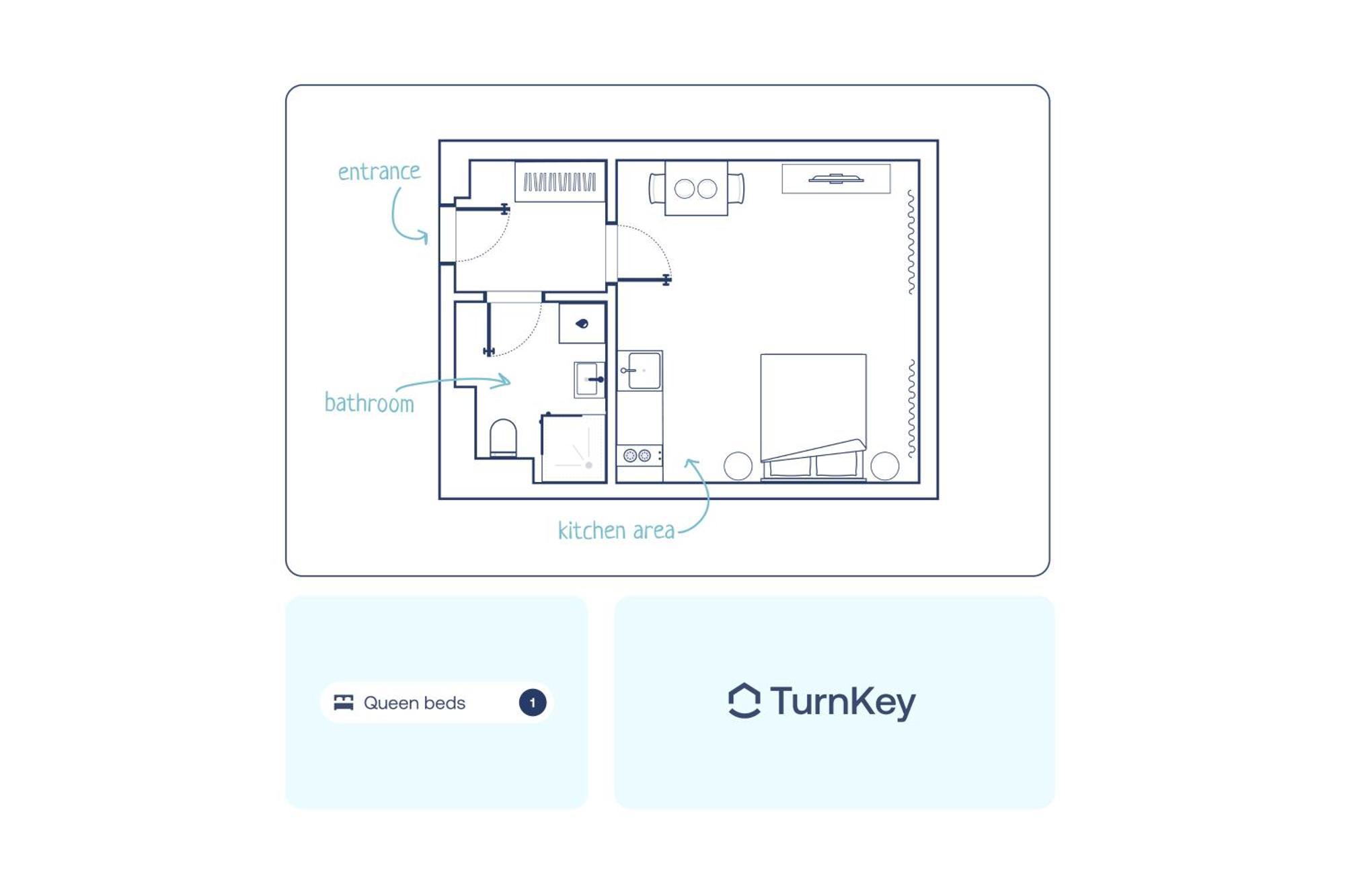 Turnkey I Wenceslas Square Apartments Прага Номер фото
