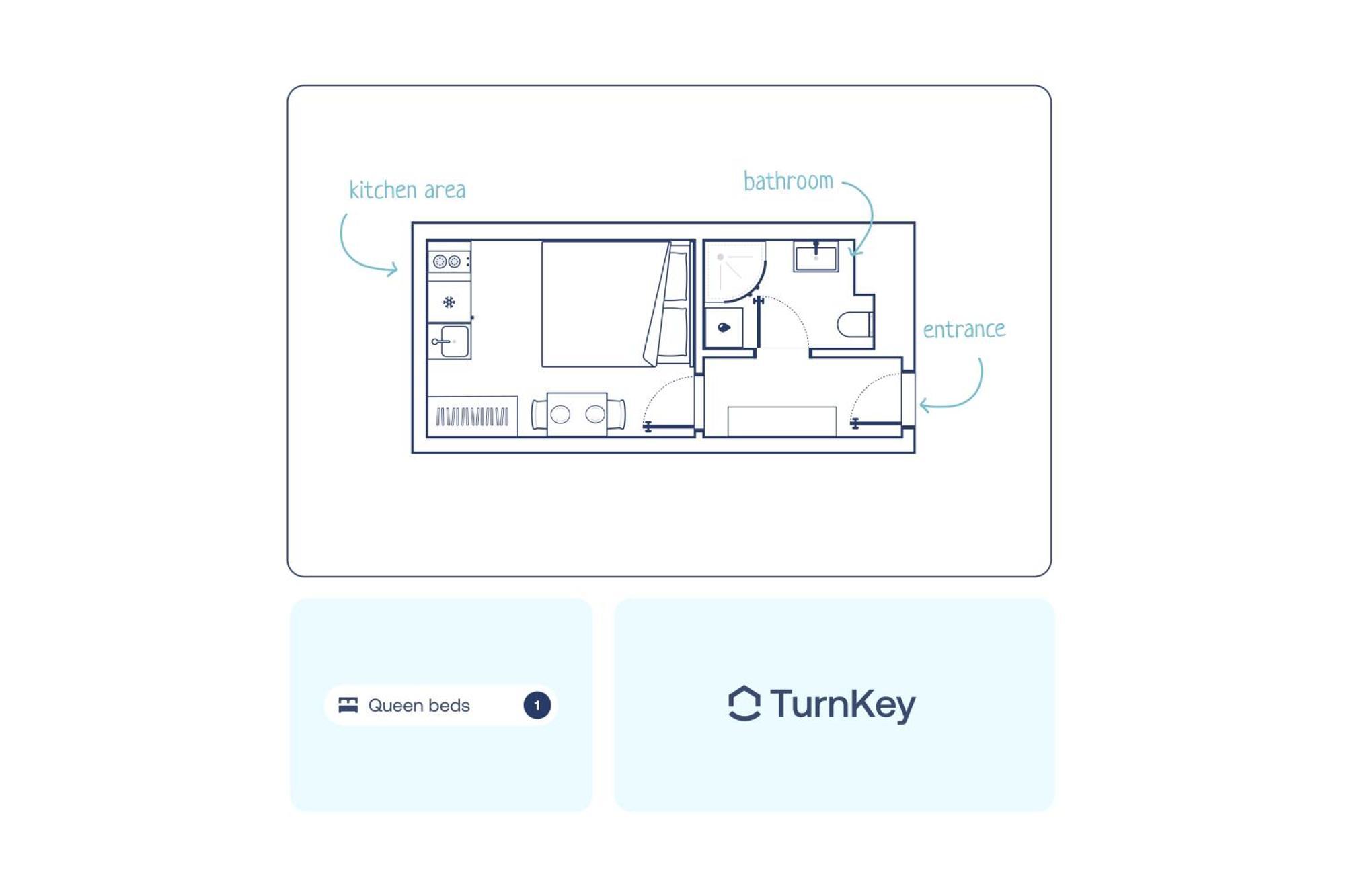 Turnkey I Wenceslas Square Apartments Прага Номер фото