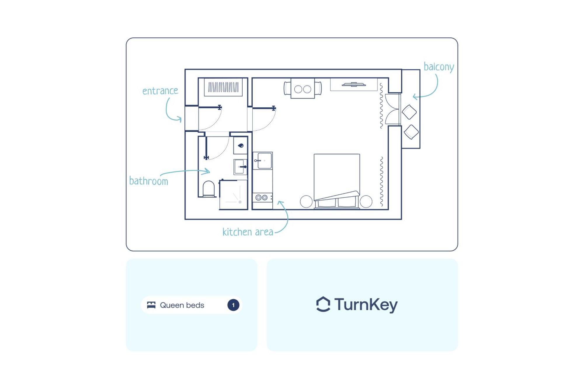 Turnkey I Wenceslas Square Apartments Прага Номер фото